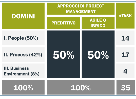 our-philosophy-image